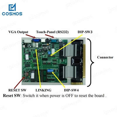 Single Screen Slot Game Pcb Board Video American Style Roulette Software